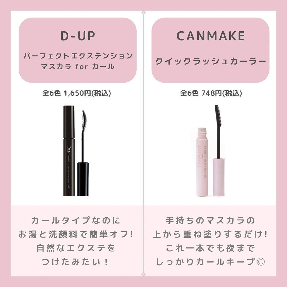 クイックラッシュカーラー/キャンメイク/マスカラ下地を使ったクチコミ(2枚目)