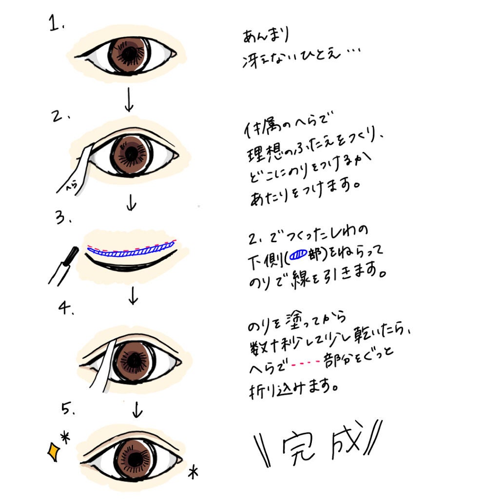 オリシキ アイリッドスキンフィルム /D-UP/二重まぶた用アイテムを使ったクチコミ(4枚目)