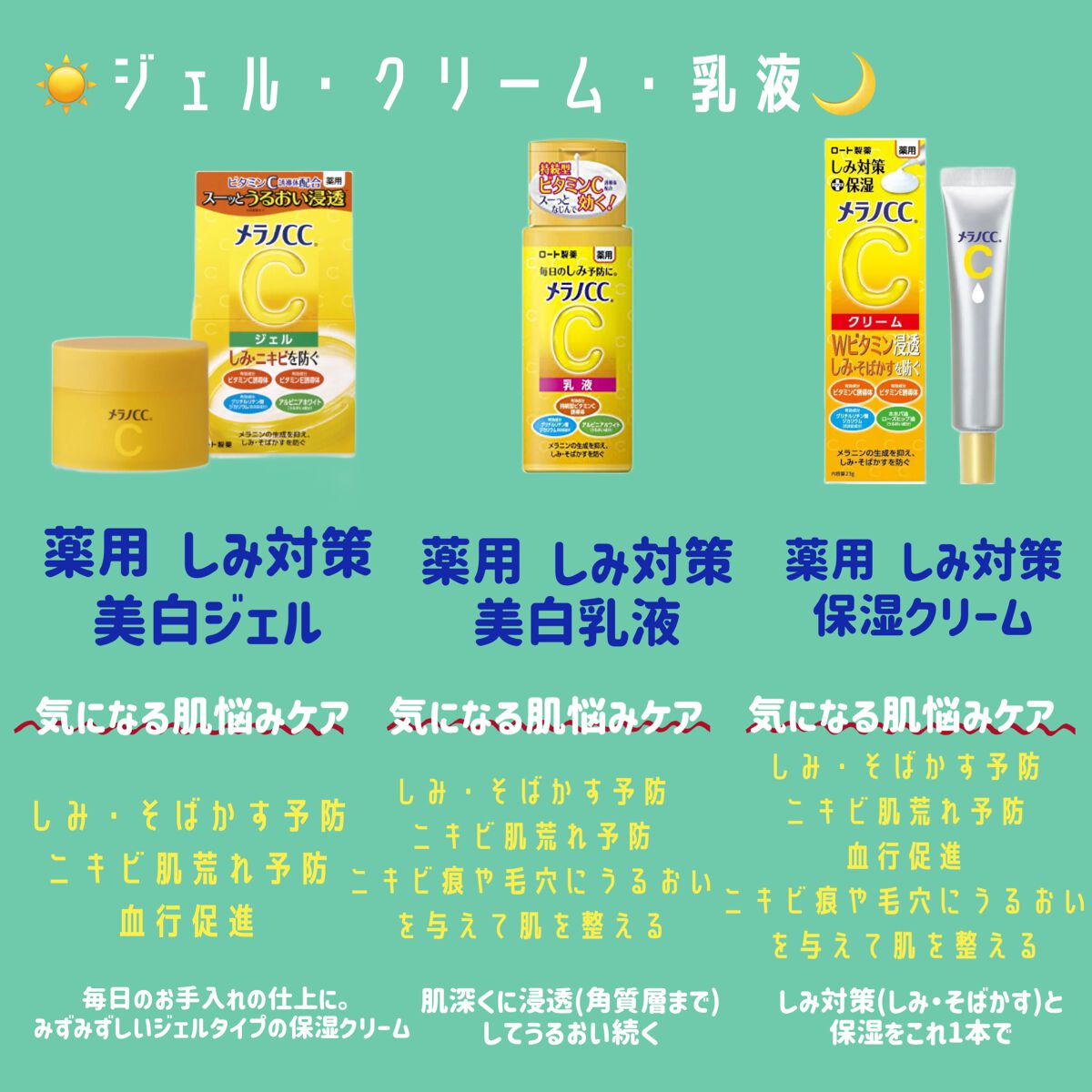 薬用 しみ 集中対策 美容液/メラノCC/美容液を使ったクチコミ(7枚目)