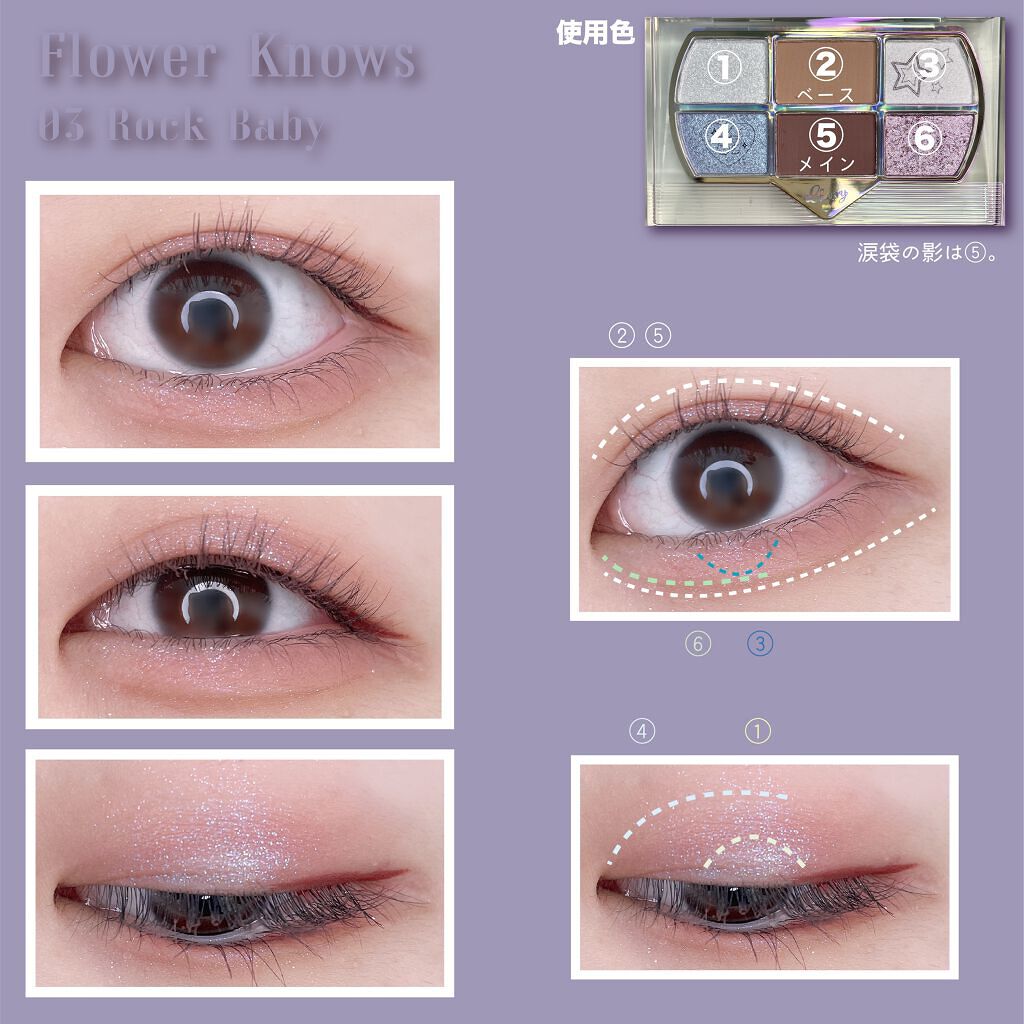 レトロマグネティック アイシャドウパレット/FlowerKnows/アイシャドウパレットを使ったクチコミ（2枚目）