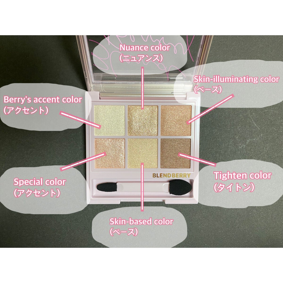 オーラクリエイション/BLEND BERRY/アイシャドウパレットを使ったクチコミ(5枚目)