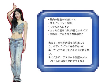 なの on LIPS 「骨格ウェーブさん、ストレートさん、ナチュラルさんの特徴まとめ。..」(4枚目)