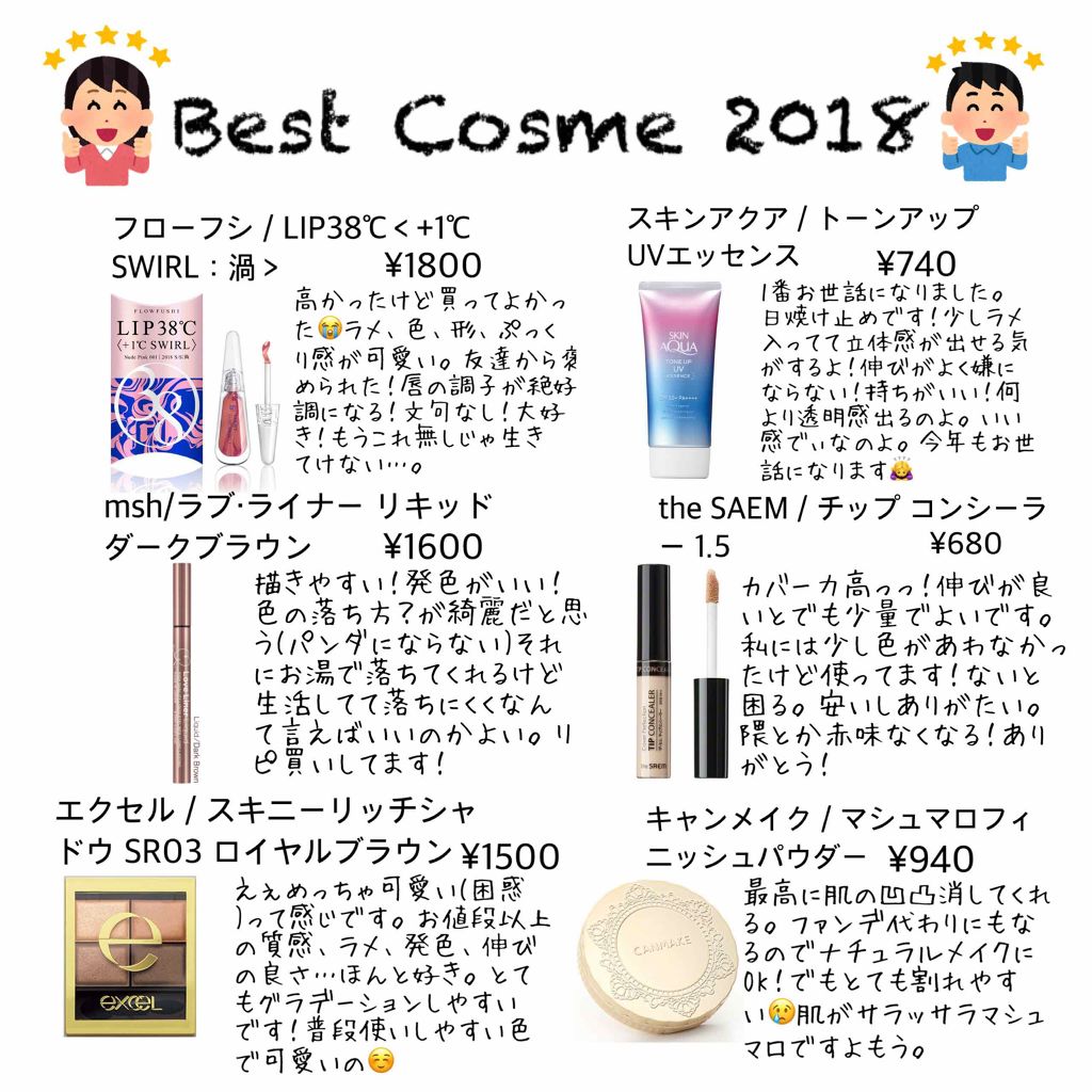 カバーパーフェクション チップコンシーラー/the SAEM/リキッドコンシーラーを使ったクチコミ(1枚目)