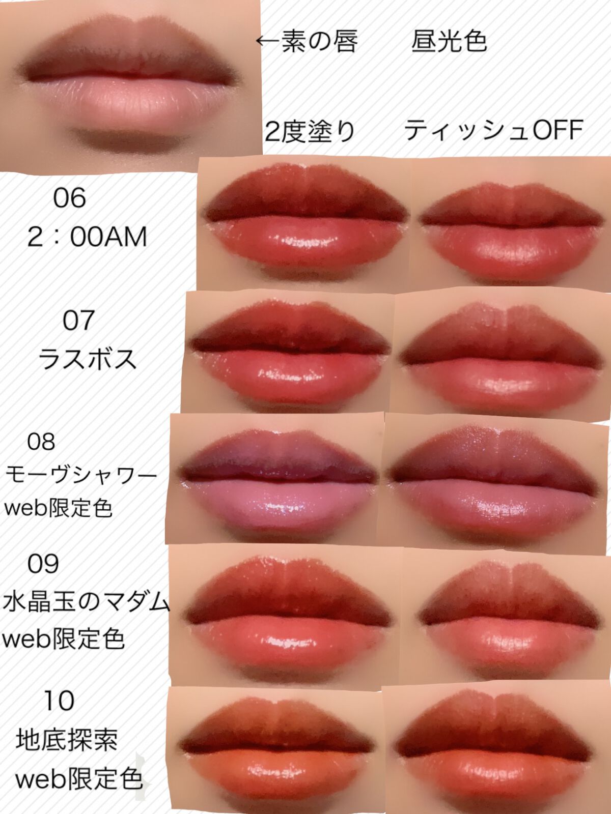 ケイト リップモンスター/KATE/口紅を使ったクチコミ(9枚目)