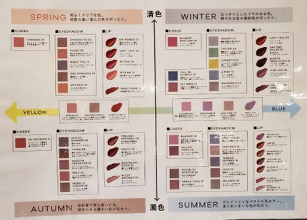 スパークリング ジェム/DAZZSHOP/ジェル・クリームアイシャドウを使ったクチコミ(1枚目)