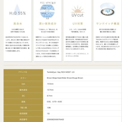 トゥインクルアイズ リッチモイストUV/TwinkleEyes/カラーコンタクトレンズを使ったクチコミ(4枚目)