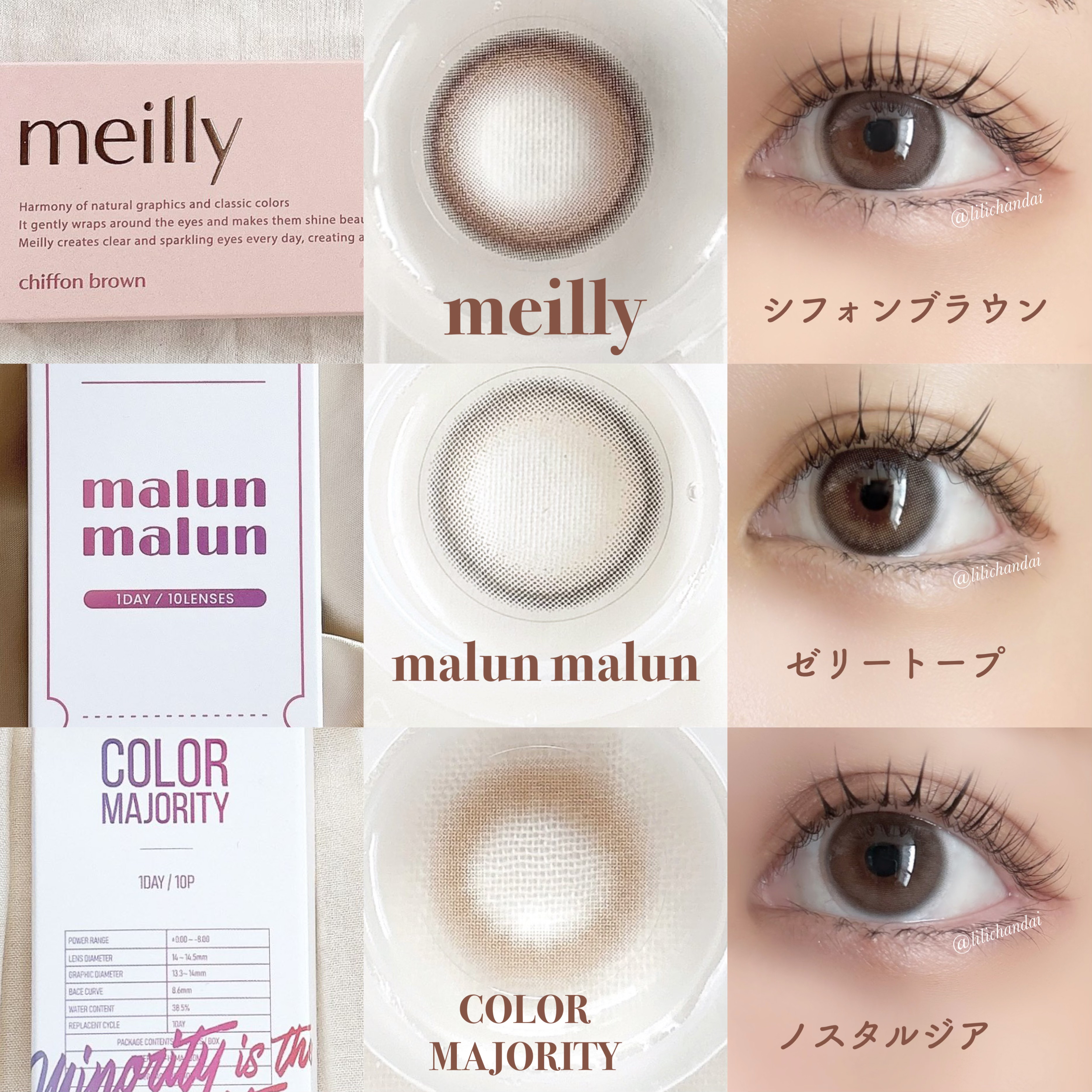 マランマラン ワンデー ゼリートープ/malun malun/ワンデー（１DAY）カラコンを使ったクチコミ（2枚目）