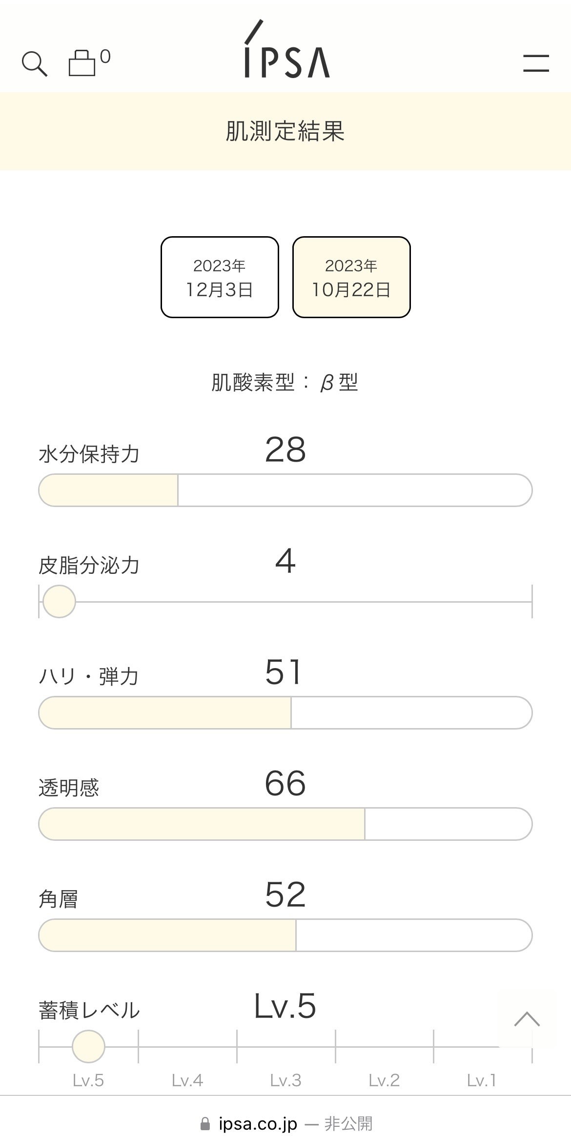 ザ・タイムR アクア/IPSA/化粧水を使ったクチコミ(3枚目)