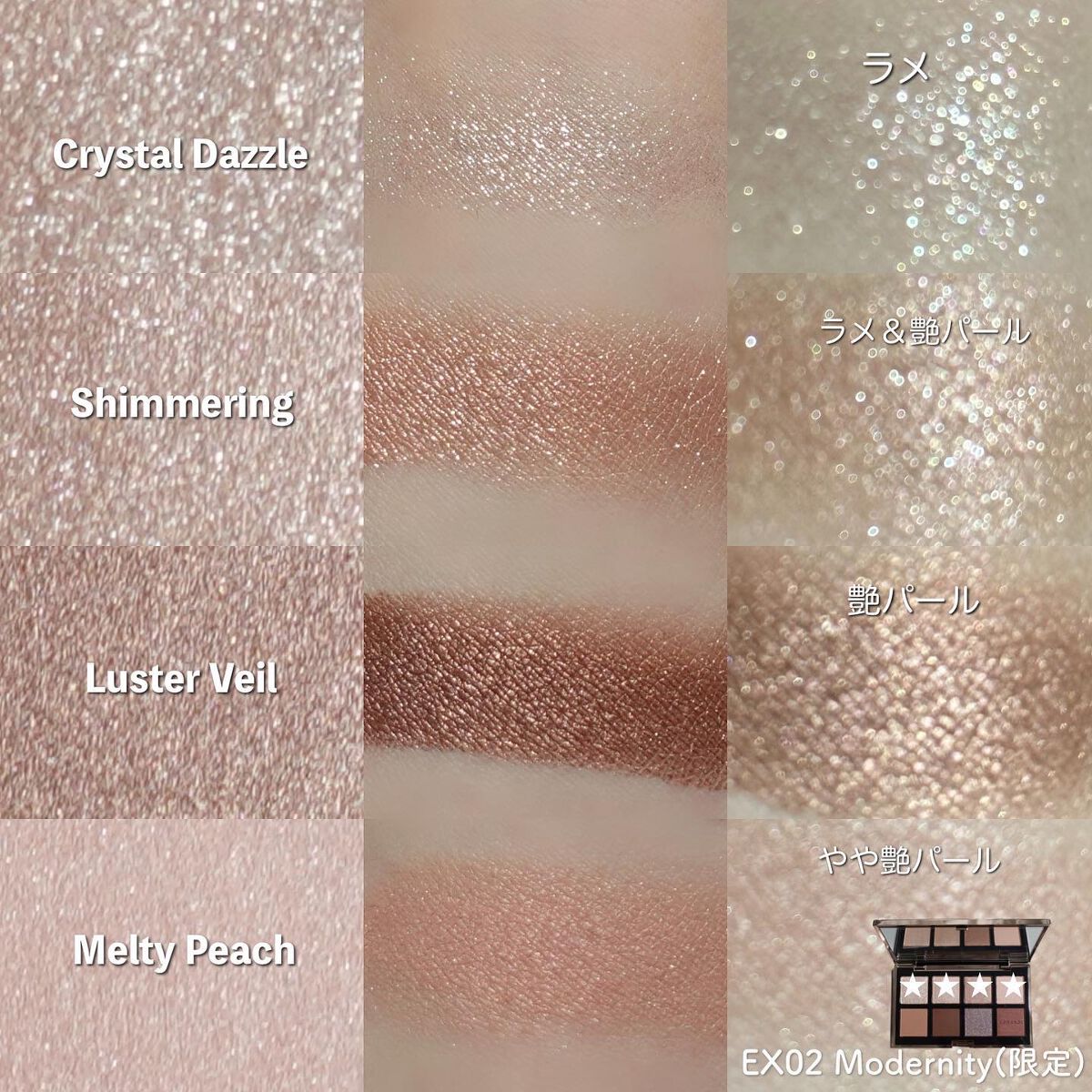 talico on LIPS 「ルナソルのホリデーは実用度最強パレ💓捨て色なしとはこのことだ..」(2枚目)