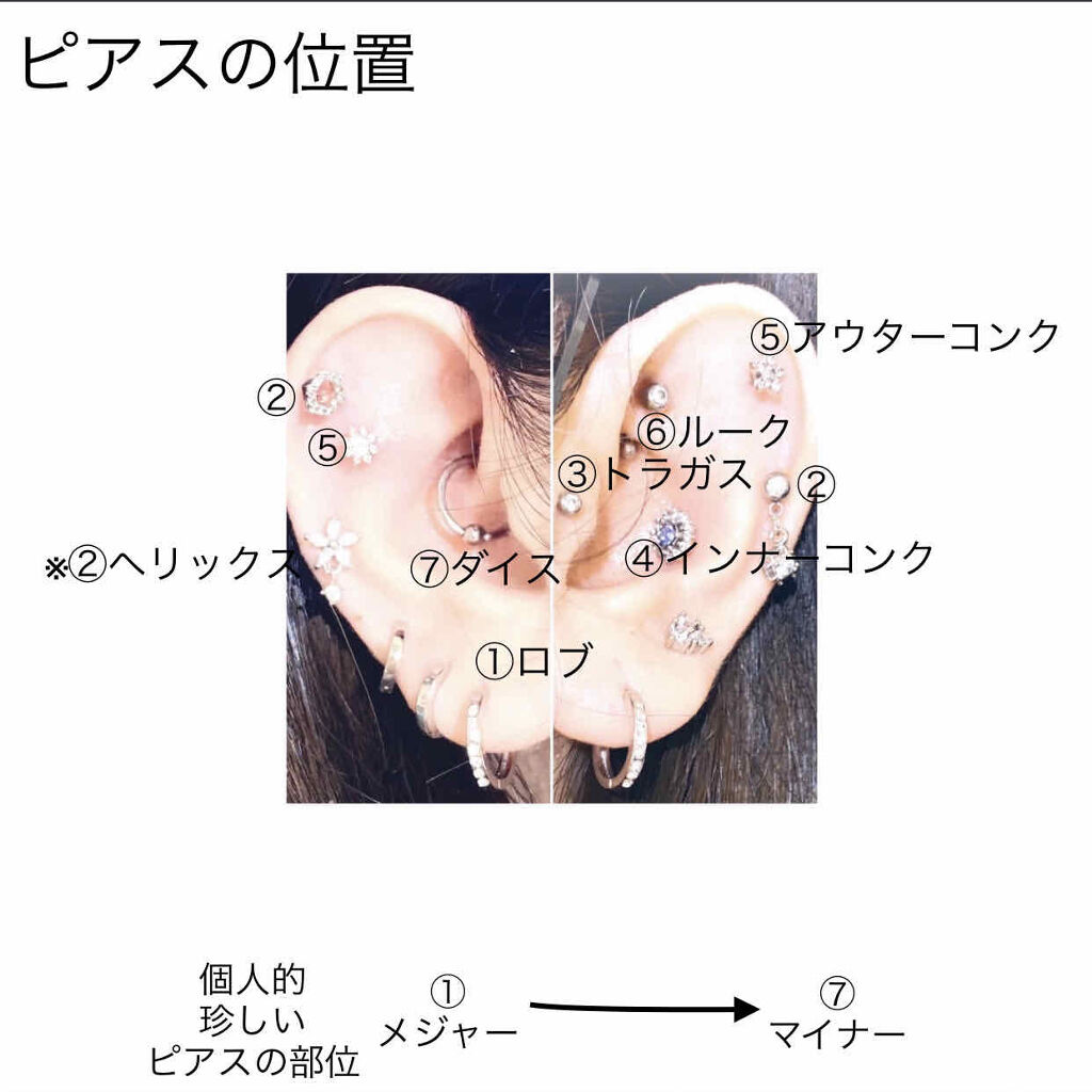 自己紹介/雑談/その他を使ったクチコミ（2枚目）