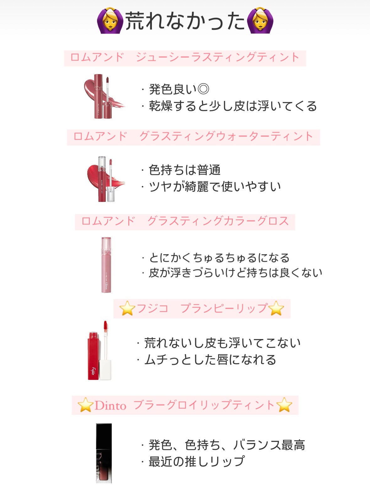 ジューシーラスティングティント/rom&nd/リップティントを使ったクチコミ(2枚目)