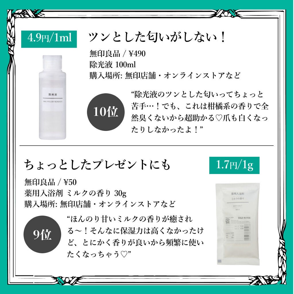 ホホバオイル/無印良品/ボディオイルを使ったクチコミ(2枚目)