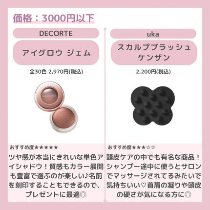 uka scalp brush kenzan/uka/スカルプブラシを使ったクチコミ(3枚目)