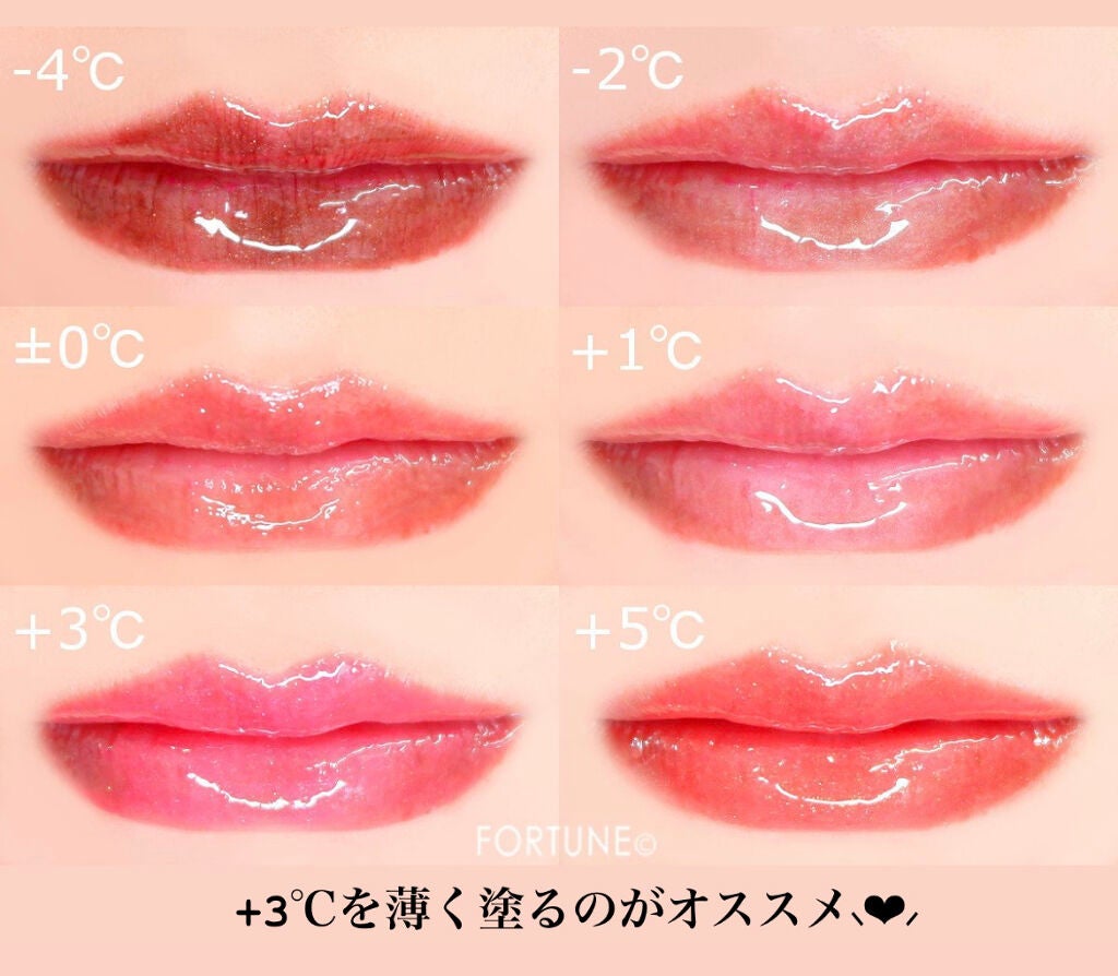 カラーミキシングコンシーラー/キャンメイク/パレットコンシーラーを使ったクチコミ(6枚目)