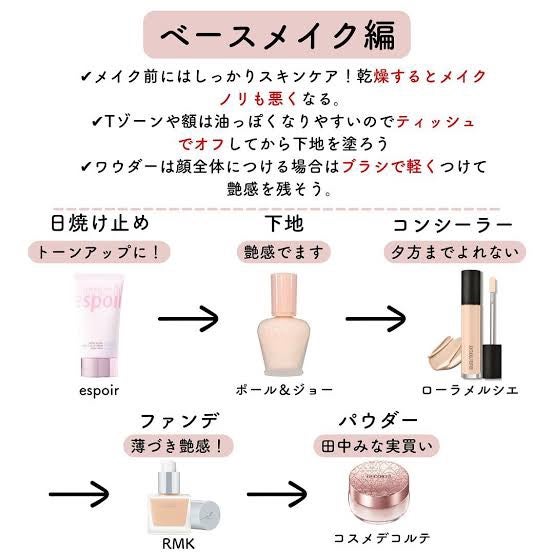 UVウルトラフィットベースEX/CEZANNE/化粧下地を使ったクチコミ(1枚目)