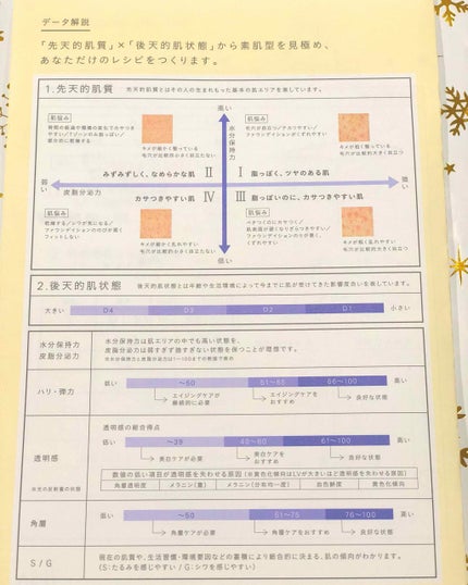 バリアセラム/IPSA/美容液を使ったクチコミ(1枚目)