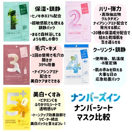 2番 うるもち65%コラーゲンシートマスク/numbuzin/シートマスク・パックを使ったクチコミ(1枚目)