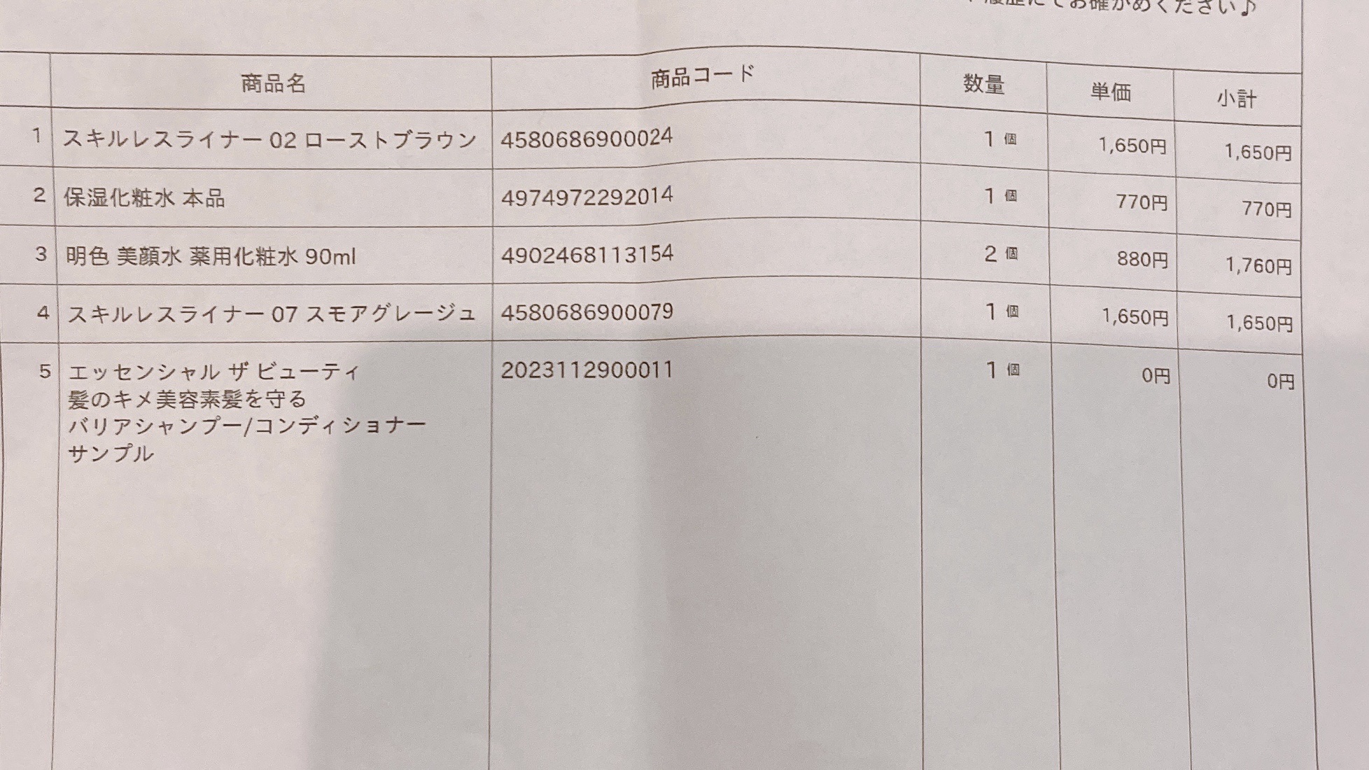 明色美顔水 薬用化粧水/美顔/化粧水を使ったクチコミ（2枚目）