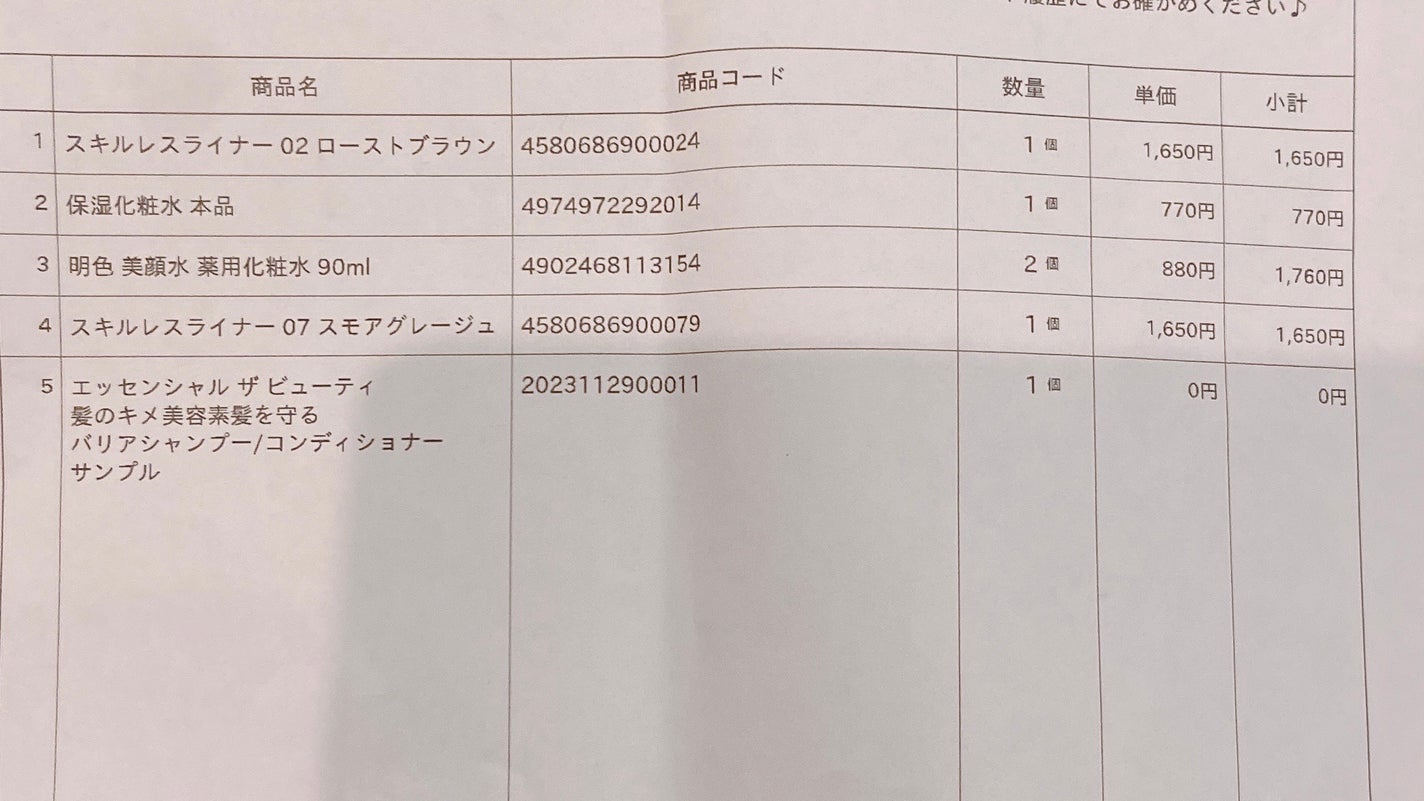 明色美顔水 薬用化粧水/美顔/化粧水を使ったクチコミ(2枚目)