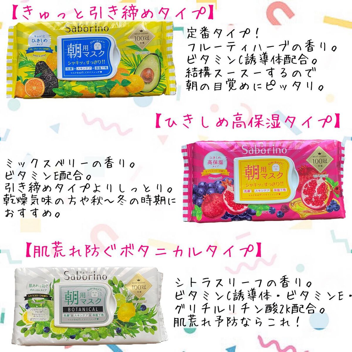 目ざまシート ひきしめタイプ/サボリーノ/シートマスク・パックを使ったクチコミ（2枚目）