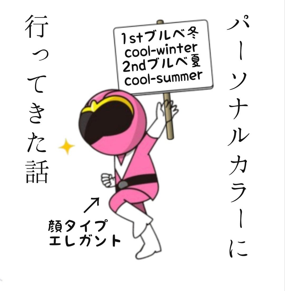 イプノ パレット/LANCOME/アイシャドウパレットを使ったクチコミ(1枚目)