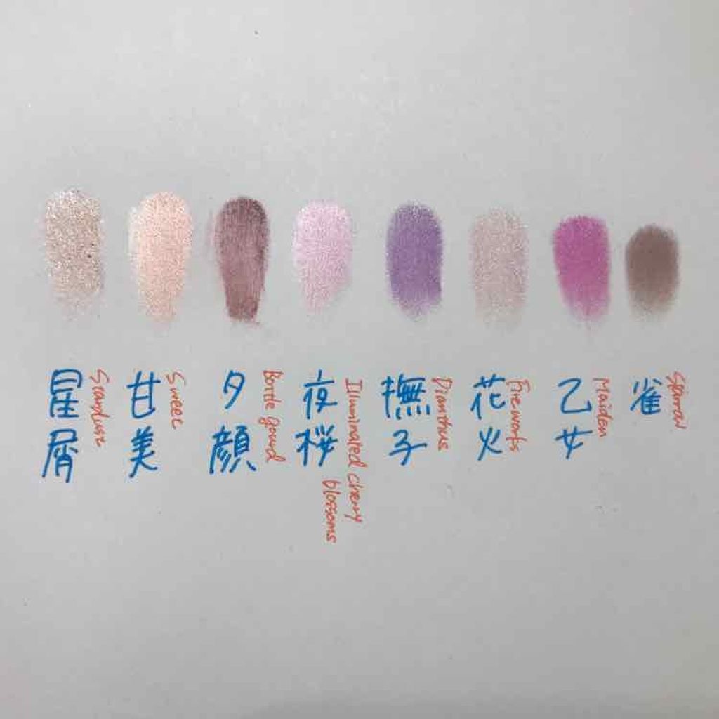 ファーストコレクションアイズ/VAVI MELLO/アイシャドウパレットを使ったクチコミ（3枚目）