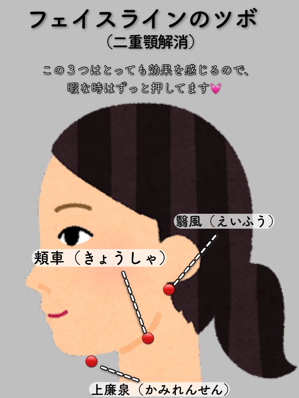 かっさ 目元用/SHOBIDO/かっさプレートを使ったクチコミ(5枚目)