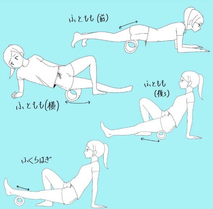 トリガーポイント グリッド フォームローラー/TRIGGER POINT/フォームローラーを使ったクチコミ(2枚目)