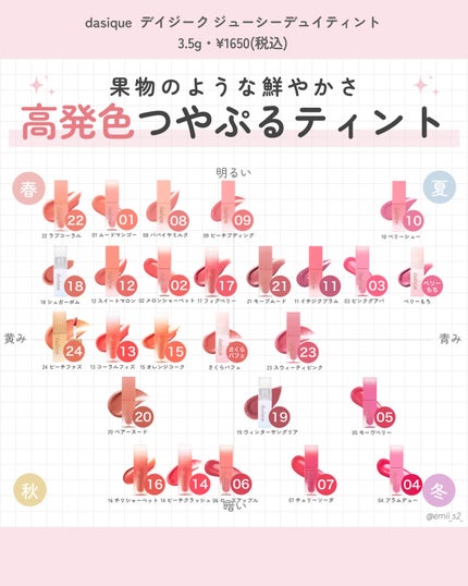 シャドウパレット/dasique/アイシャドウパレットを使ったクチコミ(5枚目)