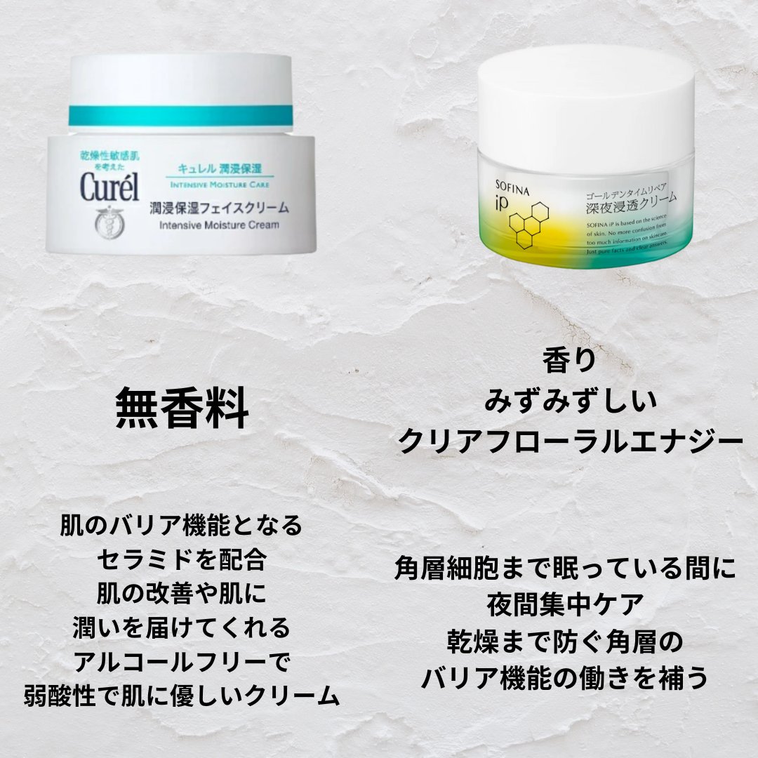 潤浸保湿 フェイスクリーム/キュレル/フェイスクリームを使ったクチコミ（3枚目）