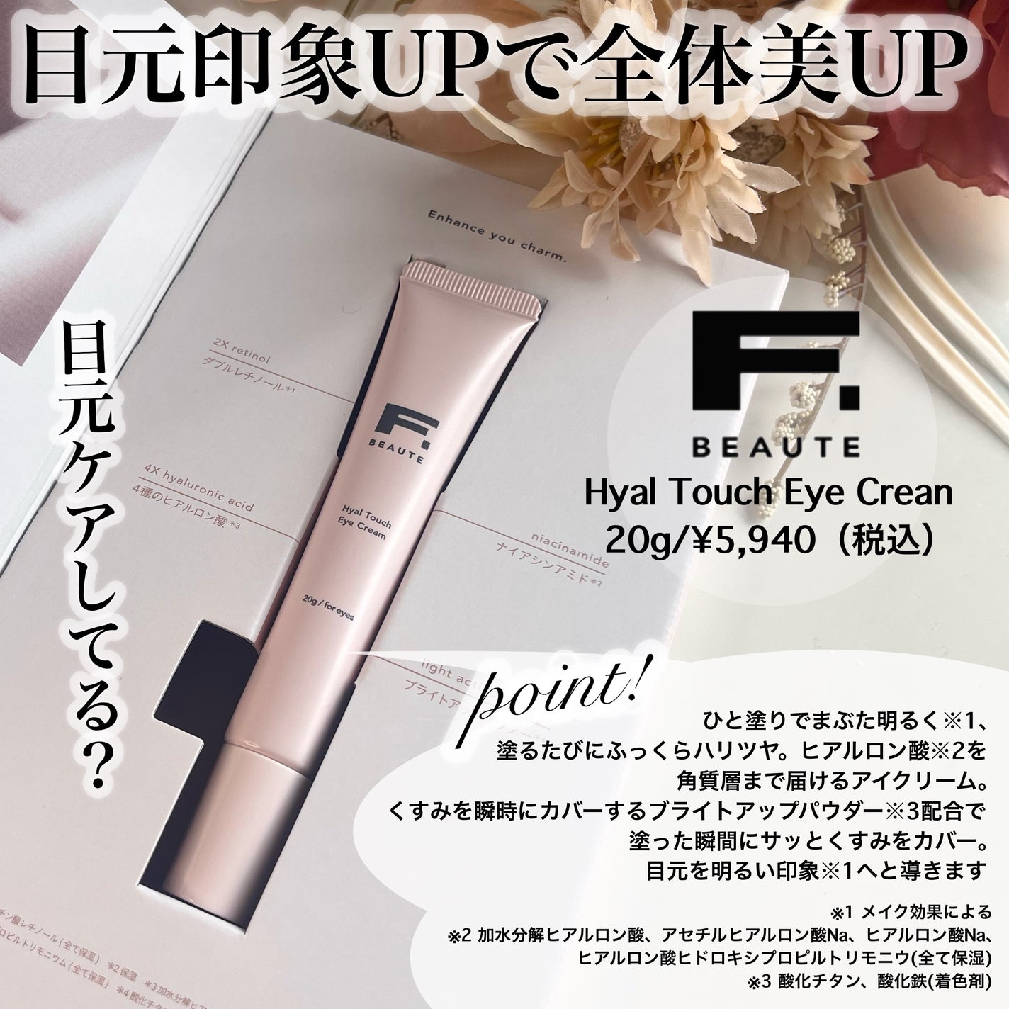 HTアイクリーム/エフボーテ/アイケア・アイクリームを使ったクチコミ(2枚目)