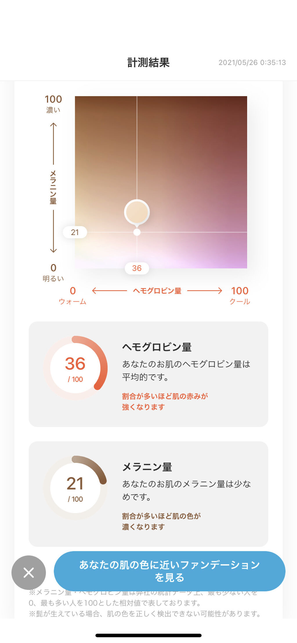 ZOZOGLASS/ZOZOTOWN/その他を使ったクチコミ（3枚目）