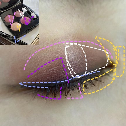 レ キャトル オンブル/CHANEL/アイシャドウパレットを使ったクチコミ(3枚目)