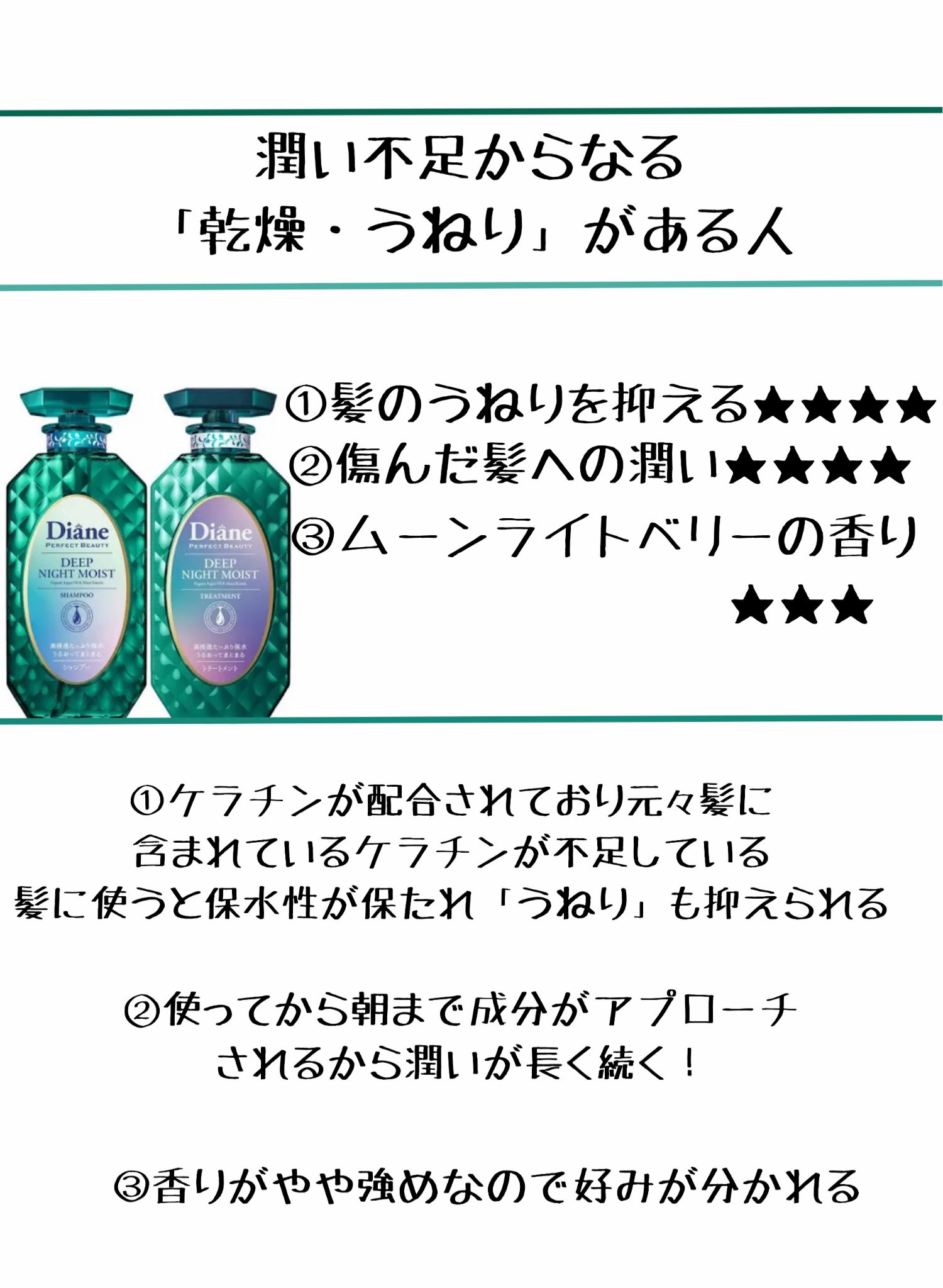 パーフェクトビューティー ディープナイトモイスト シャンプー