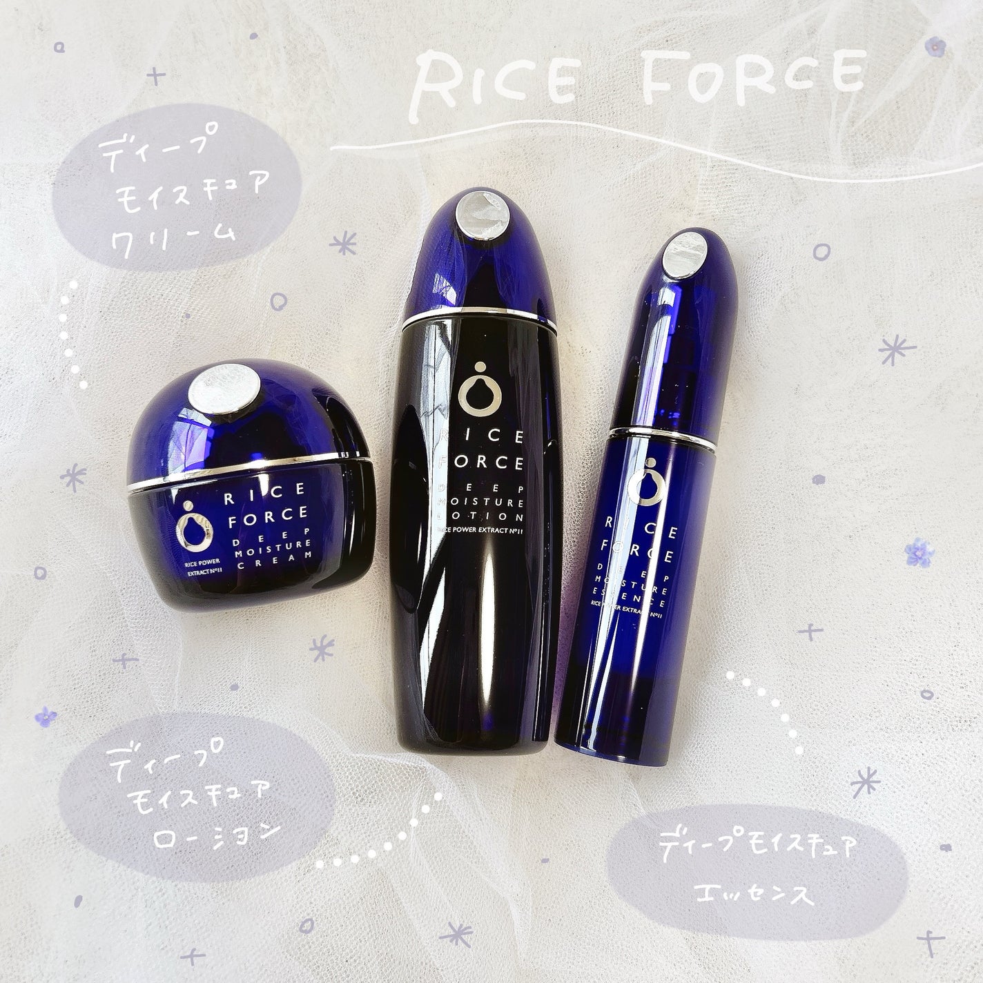 ディープモイスチュアクリーム/ライスフォース/フェイスクリームを使ったクチコミ(1枚目)