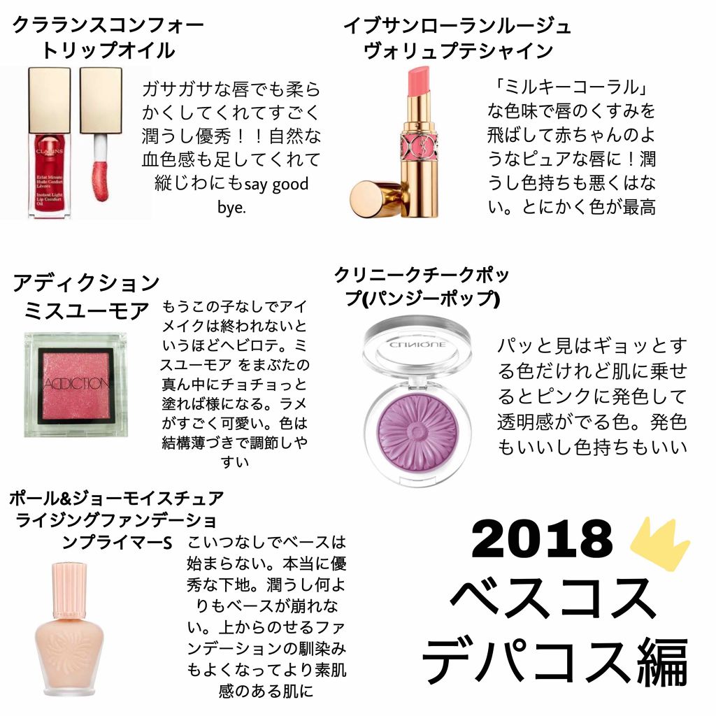 ルージュ ヴォリュプテ シャイン/YVES SAINT LAURENT BEAUTE/口紅を使ったクチコミ(1枚目)