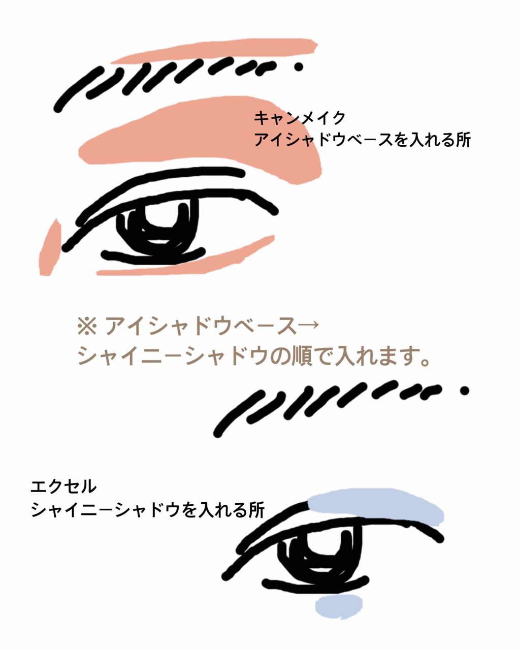 アイシャドウベース/キャンメイク/アイシャドウベースを使ったクチコミ（3枚目）