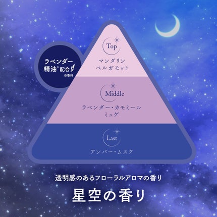 ボディミスト 恋りんごの香り/フィアンセ/香水(レディース)を使ったクチコミ(5枚目)