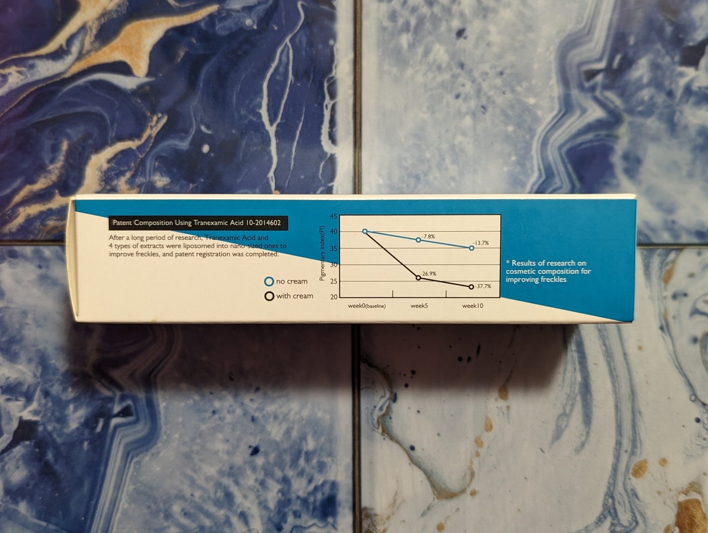 TX-Cream/Dr.Melaxin/フェイスクリームを使ったクチコミ(6枚目)