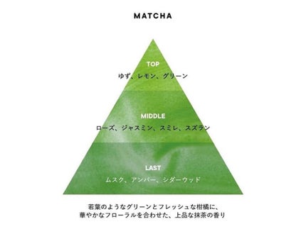 抹茶 オードパルファン/SHIRO/香水(レディース)を使ったクチコミ(3枚目)