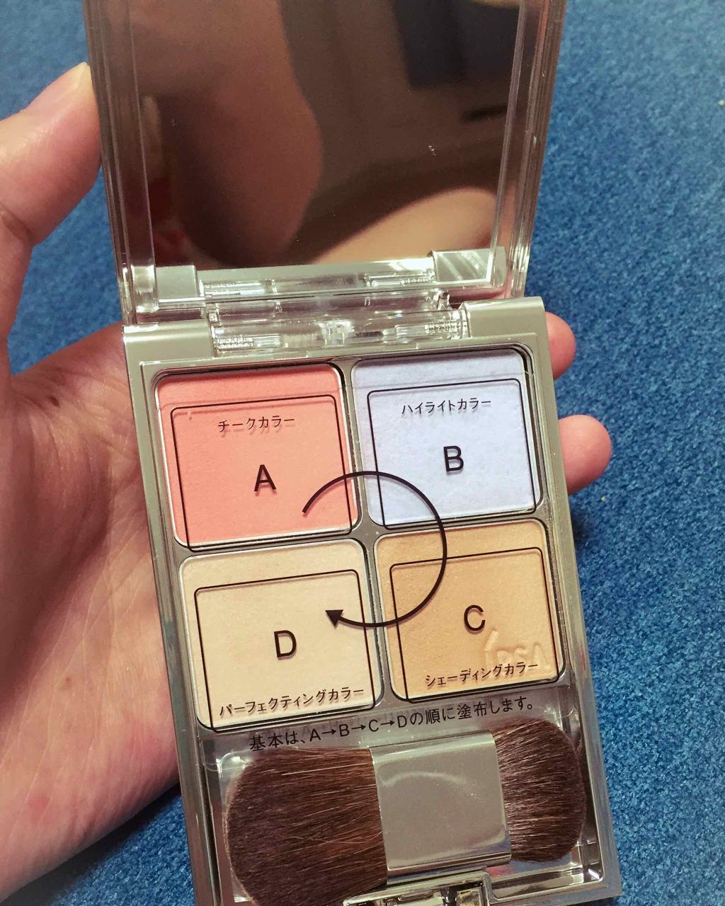 デザイニング フェイスカラーパレット/IPSA/プレストパウダーを使ったクチコミ（1枚目）