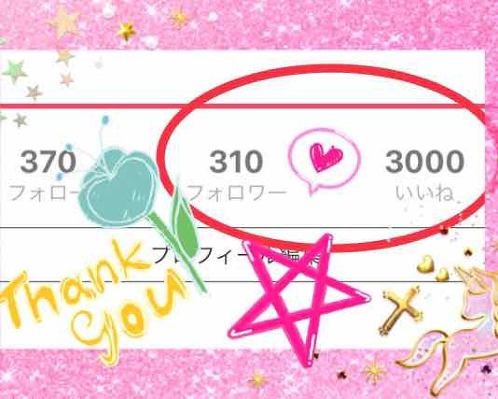 ラスティングマルチアイベース WP/キャンメイク/アイシャドウベースを使ったクチコミ(1枚目)