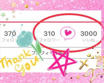 ラスティングマルチアイベース WP/キャンメイク/アイシャドウベースを使ったクチコミ(1枚目)