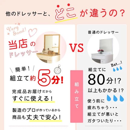 3段式クリアーケース/DAISO/その他化粧小物を使ったクチコミ(6枚目)