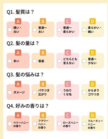 いろいろ投稿さん on LIPS 「あなたはどの&ハニーのシャンプーが当てはまるかな？チェックして..」（2枚目）