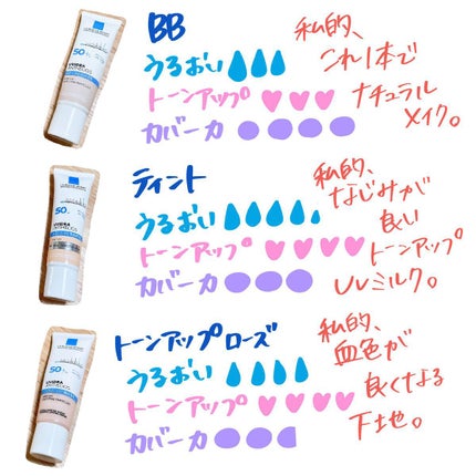 UVイデア XL ティント/ラ ロッシュ ポゼ/化粧下地を使ったクチコミ(6枚目)