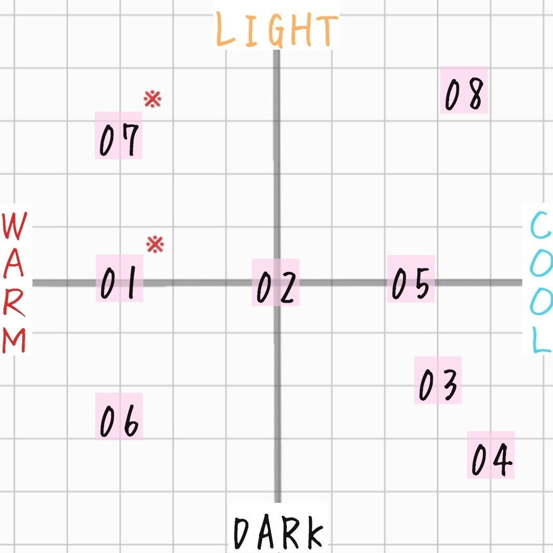 ジューシーライアー ウォーターティント/lilybyred/リップティントを使ったクチコミ(4枚目)