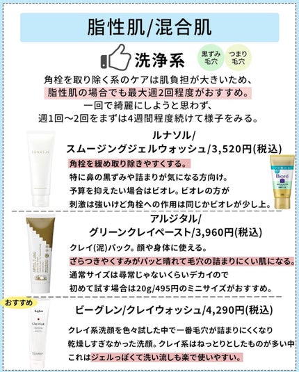 カクテルVプレミアムクリーム/ドクターケイ/フェイスクリームを使ったクチコミ(8枚目)