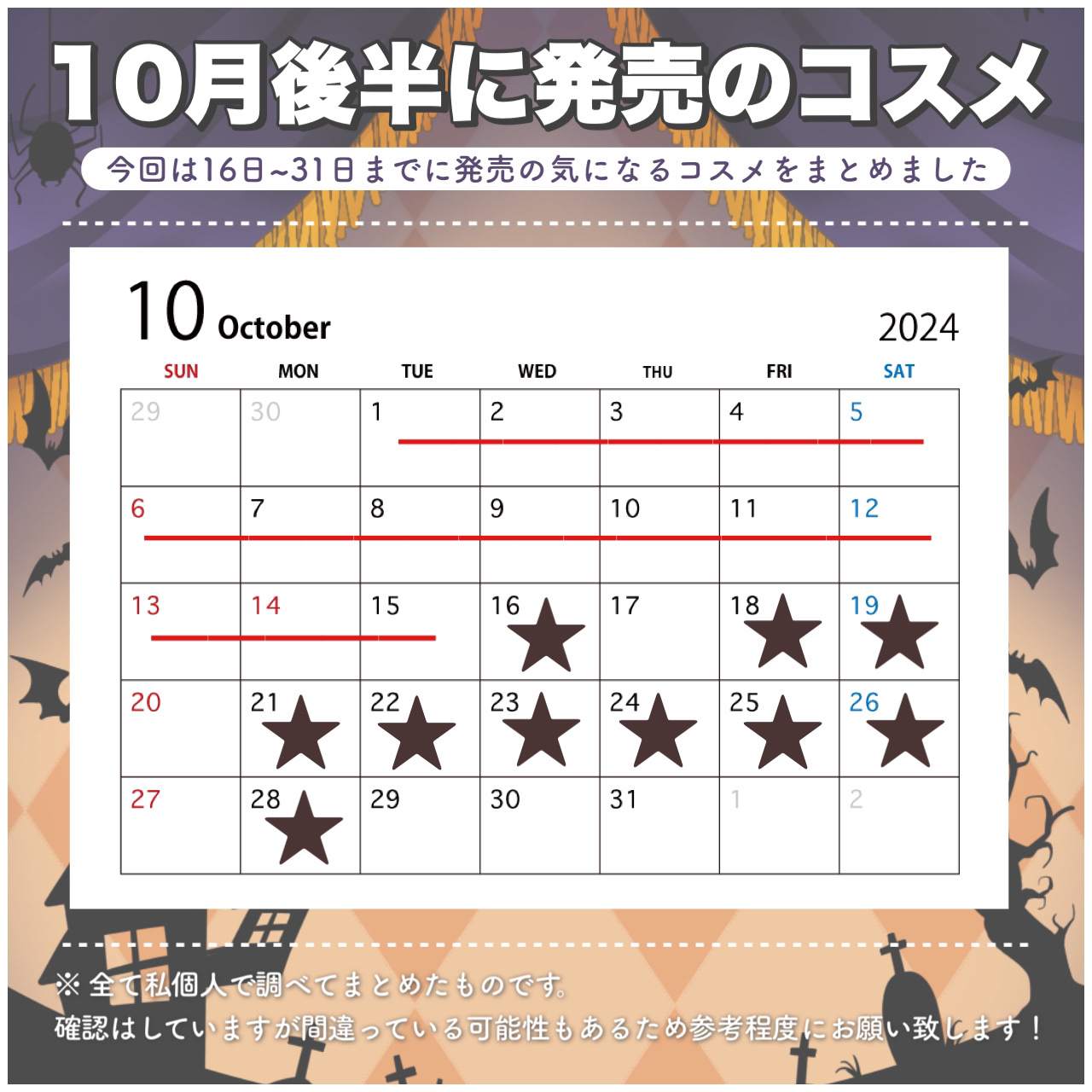 クリームチーク/キャンメイク/ジェル・クリームチークを使ったクチコミ（2枚目）