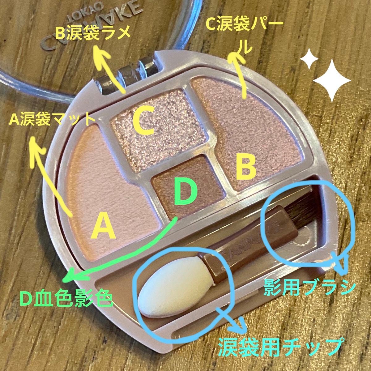 プランぷくコーデアイズ/キャンメイク/パウダーアイシャドウを使ったクチコミ(2枚目)